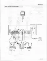 Preview for 9 page of Pioneer VSX-455 Operating Instructions Manual