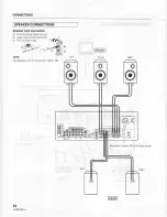 Preview for 10 page of Pioneer VSX-455 Operating Instructions Manual