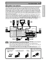 Предварительный просмотр 11 страницы Pioneer VSX-45TX Elite Operating Instructions Manual