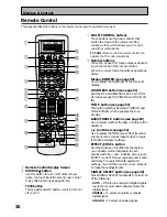 Preview for 30 page of Pioneer VSX-45TX Elite Operating Instructions Manual