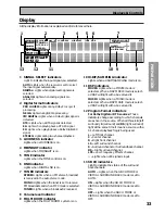 Предварительный просмотр 33 страницы Pioneer VSX-45TX Elite Operating Instructions Manual