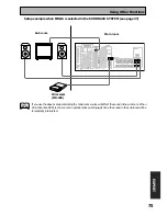 Предварительный просмотр 75 страницы Pioneer VSX-45TX Elite Operating Instructions Manual