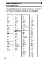 Предварительный просмотр 116 страницы Pioneer VSX-45TX Elite Operating Instructions Manual