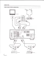 Preview for 10 page of Pioneer VSX-501 Operating Instruction