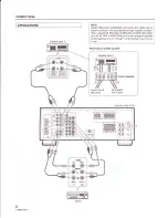 Preview for 12 page of Pioneer VSX-501 Operating Instruction