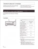 Preview for 24 page of Pioneer VSX-501 Operating Instruction