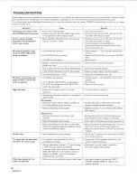 Preview for 44 page of Pioneer VSX-501 Operating Instruction