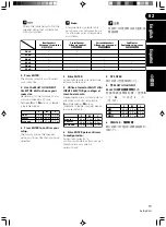 Preview for 15 page of Pioneer vsx-512k Operating Instructions Manual