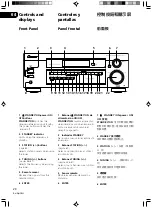 Preview for 28 page of Pioneer vsx-512k Operating Instructions Manual