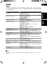 Preview for 77 page of Pioneer vsx-512k Operating Instructions Manual