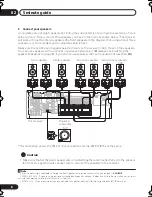 Preview for 8 page of Pioneer VSX-515-K Operating Instructions Manual