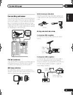 Preview for 21 page of Pioneer VSX-515-K Operating Instructions Manual