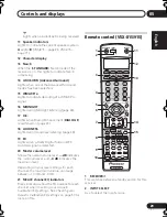 Preview for 29 page of Pioneer VSX-515-K Operating Instructions Manual