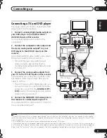 Preview for 9 page of Pioneer VSX-516 Operating Instructions Manual