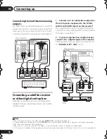 Preview for 10 page of Pioneer VSX-516 Operating Instructions Manual