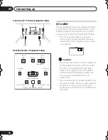 Preview for 16 page of Pioneer VSX-516 Operating Instructions Manual