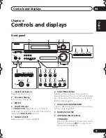 Preview for 17 page of Pioneer VSX-516 Operating Instructions Manual