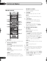 Preview for 20 page of Pioneer VSX-516 Operating Instructions Manual