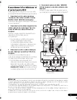 Preview for 47 page of Pioneer VSX-516 Operating Instructions Manual