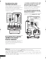 Preview for 48 page of Pioneer VSX-516 Operating Instructions Manual