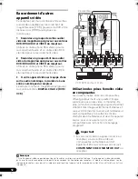 Preview for 50 page of Pioneer VSX-516 Operating Instructions Manual