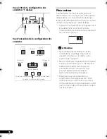 Preview for 54 page of Pioneer VSX-516 Operating Instructions Manual