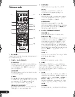 Preview for 58 page of Pioneer VSX-516 Operating Instructions Manual