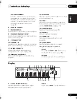 Preview for 17 page of Pioneer VSX 517-K - AV Receiver Operating Instructions Manual