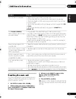 Preview for 35 page of Pioneer VSX 517-K - AV Receiver Operating Instructions Manual