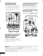 Preview for 48 page of Pioneer VSX 517-K - AV Receiver Operating Instructions Manual