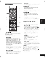 Preview for 57 page of Pioneer VSX 517-K - AV Receiver Operating Instructions Manual