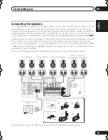 Preview for 19 page of Pioneer VSX-517-K Operating Instructions Manual