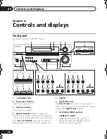 Preview for 22 page of Pioneer VSX-517-K Operating Instructions Manual