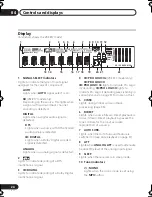 Preview for 24 page of Pioneer VSX-517-K Operating Instructions Manual