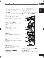 Preview for 25 page of Pioneer VSX-517-K Operating Instructions Manual