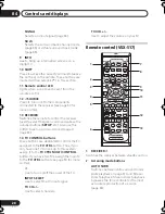 Preview for 28 page of Pioneer VSX-517-K Operating Instructions Manual