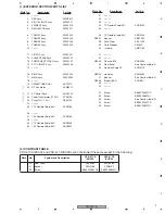 Preview for 9 page of Pioneer VSX-517-K Service Manual