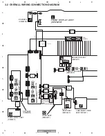 Preview for 14 page of Pioneer VSX-517-K Service Manual