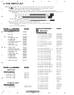 Preview for 60 page of Pioneer VSX-517-K Service Manual