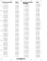 Preview for 62 page of Pioneer VSX-517-K Service Manual