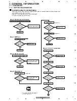 Preview for 71 page of Pioneer VSX-517-K Service Manual