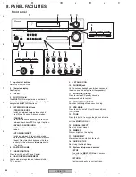 Preview for 88 page of Pioneer VSX-517-K Service Manual