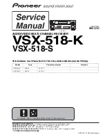 Preview for 1 page of Pioneer VSX-518-K Service Manual