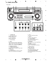 Preview for 7 page of Pioneer VSX-518-K Service Manual