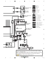 Preview for 15 page of Pioneer VSX-518-K Service Manual