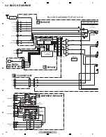 Preview for 16 page of Pioneer VSX-518-K Service Manual