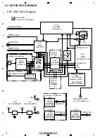 Preview for 18 page of Pioneer VSX-518-K Service Manual