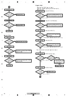 Preview for 20 page of Pioneer VSX-518-K Service Manual