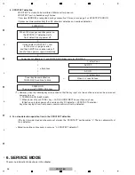 Preview for 26 page of Pioneer VSX-518-K Service Manual