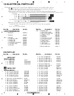 Preview for 84 page of Pioneer VSX-518-K Service Manual